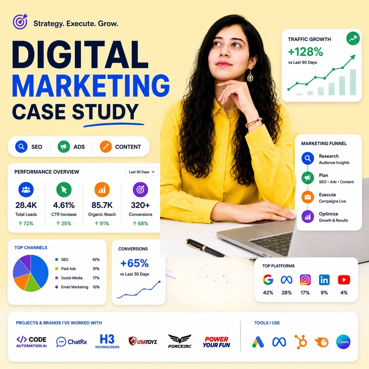 App + Web Launch with HubSpot Integration [Web & Mobile Case]